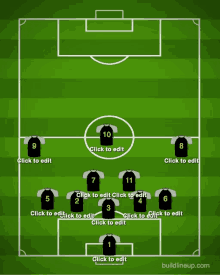 a diagram of a soccer field showing how to edit