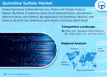 an advertisement for quinidine sulfate market with a map