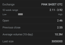 a screenshot of a pink sheet otc trading app