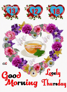 a good morning thursday greeting card with a cup of tea