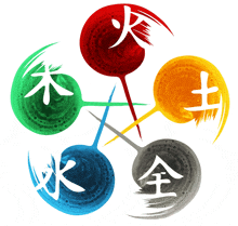 a drawing of the five elements with chinese characters on them