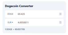 a screenshot of a dogecoin converter shows a conversion of 1 doge to euros