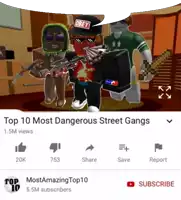 a video titled top 10 most dangerous street gangs with 1.5m views