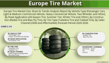 a poster titled europe tire market shows a stack of tires