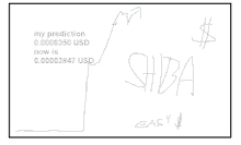 a drawing of a graph that says my prediction 0.0006350 usd now is 0.00002847 usd shiba easy