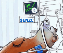 a cartoon of a bear laying in a hospital bed with a sign that says senzc above it