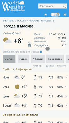 a screenshot of a weather app in russian with icons