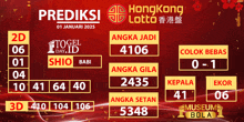 a poster for prediksi hong kong lotto from january 1st