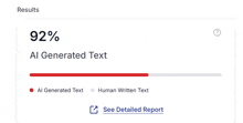 a computer screen shows that 92 % of the text was generated by ai