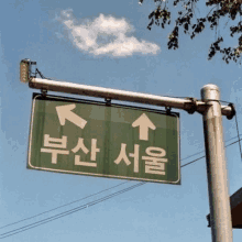 a green street sign with an arrow pointing to the left and right