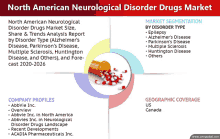 a poster for north american neurological disorder drugs