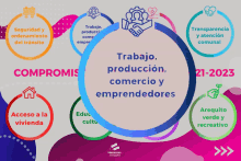 a poster that says trabajo produccion comercio y emprendedores in the center