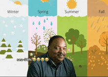 a man stands in front of a collage of four seasons