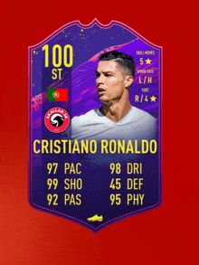 a card for cristiano ronaldo shows his stats