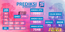 a poster for singapore pools shows the numbers for shio and ayam