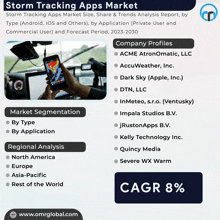 an advertisement for storm tracking apps market with a picture of a person holding a phone