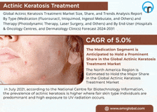 a poster for actinic keratosis treatment shows a woman 's face