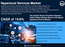 a poster for the hyperlocal services market shows a truck driving down the road