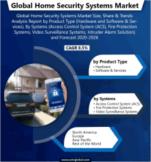 a global home security systems market analysis report by product type hardware software & services