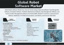 an advertisement for the global robot software market shows a robot holding a gun