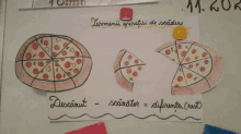 a piece of paper with a drawing of a pizza and the words " discount " on the bottom