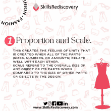 a poster for skills rediscovery explains the concept of proportion and scale