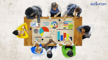 a group of people sitting around a table with biznfor written on the bottom of the picture