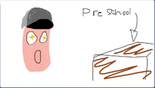 a drawing of a man wearing a hat and the words pre school below