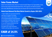 a solar farms market poster with a picture of solar panels on it