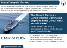 an advertisement for the naval vessels market shows a large ship in the water