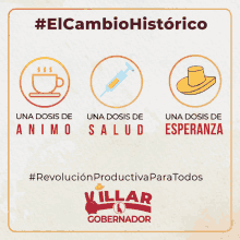 a poster that says #elcambiohistorico and shows a cup of coffee a syringe and a cowboy hat