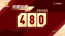 the number 480 is displayed on a red and gold background