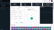 a screenshot of the option flow page of a website