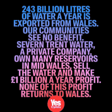 a poster that says 243 billion litres of water is exported from wales