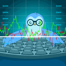 a blue penguin is sitting on a keyboard with a graph behind him that says $ 400m
