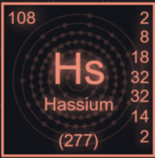 a periodic table of the elements hassium ( 277 )