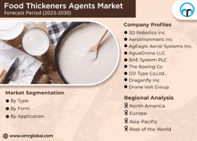 an advertisement for food thickeners agents market shows a bowl of soup