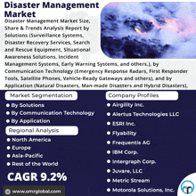 an advertisement for the disaster management market with a list of companies involved