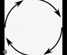 four arrows are pointing in opposite directions in a circle .