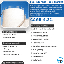 an advertisement for the fuel storage tank market shows a tank with stairs leading up to it