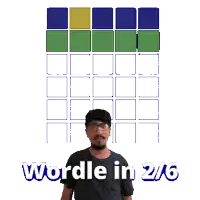 a man is standing in front of a screen that says wordle in 2/6 on it