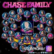 a poster for the chase family shows a man in the center