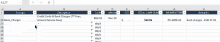 a spreadsheet shows a list of expenses including credit card and bank charges