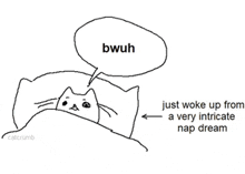 a black and white drawing of a cat with a speech bubble that says bwuh