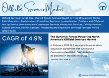 the dynamic forces powering north america 's oilfield services market has a cagr of 4.9 %