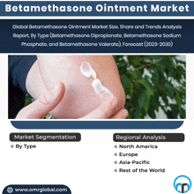 an advertisement for betamethasone ointment shows a person applying it to their elbow