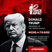 donald trump is the president of the united states and received $ 230,473,622 from pro-israel interest groups