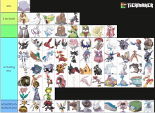 a tiermaker displays a list of pokemon with ditto at the top