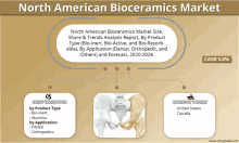 a diagram showing the north american bioceramics market size and trends