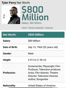 a poster for tyler perry shows his net worth